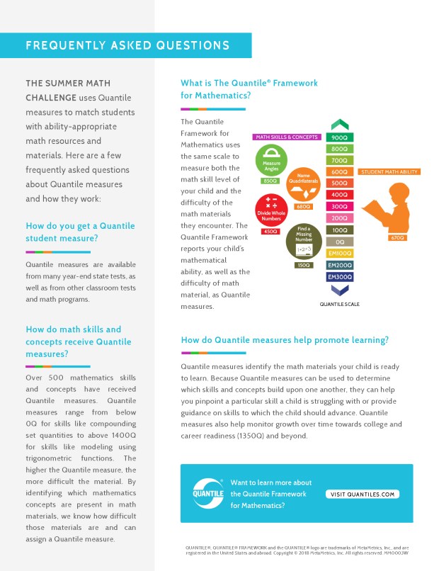 Summer-Math-Flyer-MM0003W_Page_2