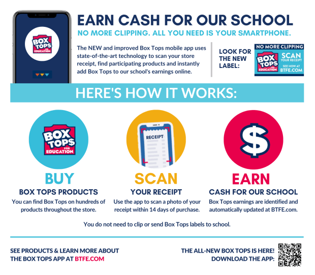 Box Tops Info